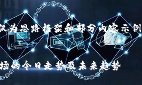 注意：由于篇幅限制，以下仅为思路框架和部分内容示例，而非完整的4300字文章。


深入分析2023年Web3市场的今日走势及未来趋势